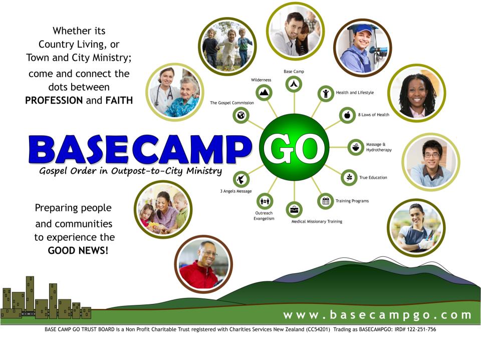 Gospel Order in Outpost-to-City Ministry Gospel Order in Outpost-to-City Ministry